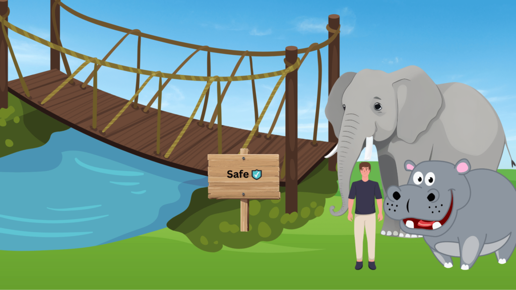 A bridge with an elephant, hippo, and person about to cross it.